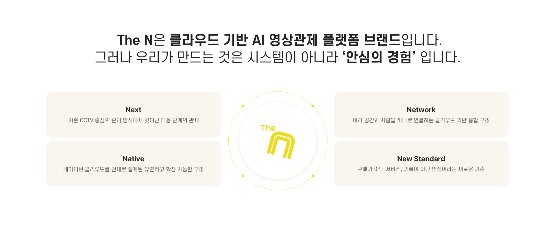 brand 이미지